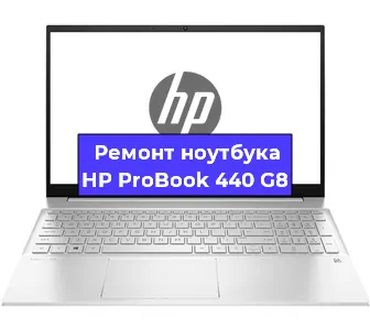 Чистка от пыли и замена термопасты на ноутбуке HP ProBook 440 G8 в Челябинске